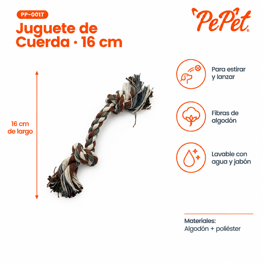 PP-001T Pepet — imagen 3